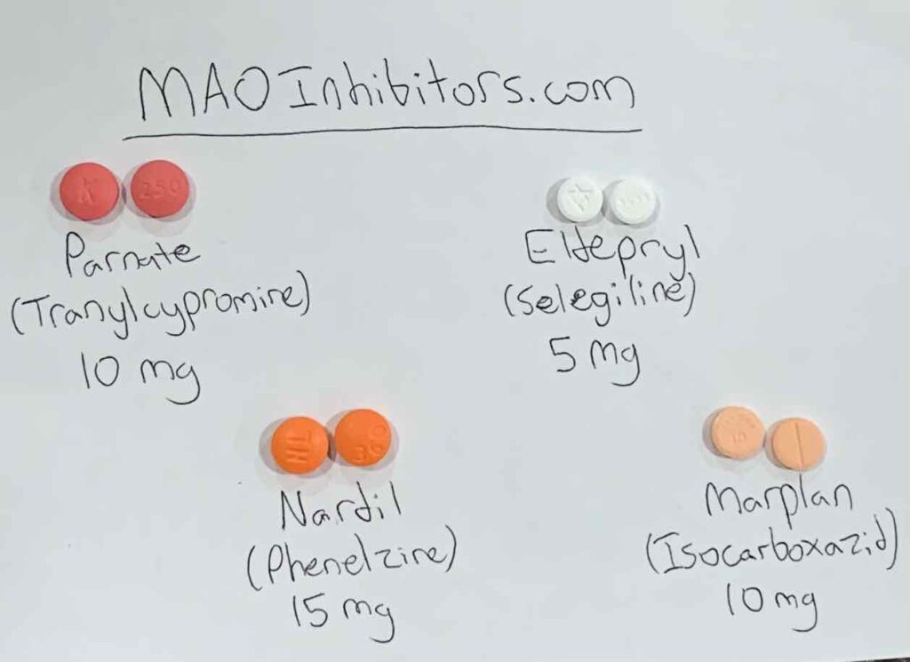 What is MaO Inhibitor?